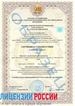 Образец сертификата соответствия Вязьма Сертификат ISO 22000